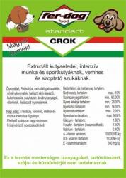 Fer Dog Fer-Dog Adult - 10 KG (BT-KUTYATAP29)