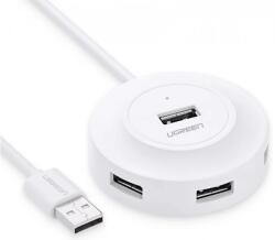 UGREEN CR106