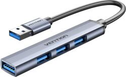 Vention CKOHB