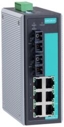 Moxa EDS-308-SS-SC