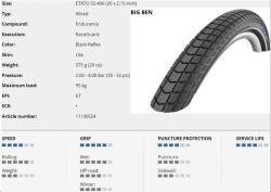 Schwalbe Külső 20x2.15 (406-55) Big Ben Perf Hs439 Rg End Ref Ls 575g