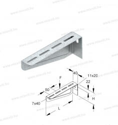 Niedax Fali konzol, középnehéz kivitel 60x110mm 1, 2 kN KTAM 100 (KTAM 100)