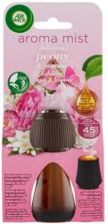 Air Wick Utántöltő Aroma Diffúzor készülékhez - Bazsarózsa és jázmin illat 20ml (3297652)
