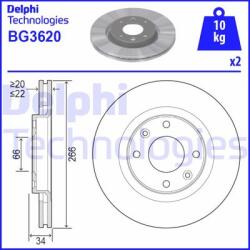 DELPHI Disc frana DELPHI BG3620 (BG3620)