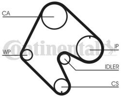 Continental Ctam Curea de distributie CONTINENTAL CTAM CT540 (CT540)