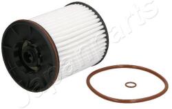 JAPANPARTS filtru combustibil JAPANPARTS FC-ECO098 (FC-ECO098) - automobilus