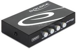 Delock 87634 4 portos manuális USB 2.0 kapcsoló (DL87634) (DL87634)