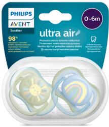 Philips Suzete Ultra Air SCF085/58 pentru 0-6 luni Soare/Curcubeu, 2 bucati, Philips Avent