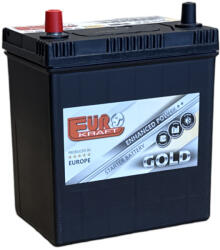 Eurokraft Gold Asia 40Ah 340A left+