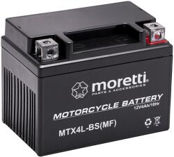 Moretti Parts MTX4L-BS