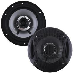 Planter TS-G1041R 2 utas hangszóró 60W
