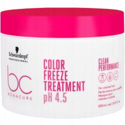 Schwarzkopf Bc Color Freeze hajmaszk 500ml színvédelem (4045787724233)