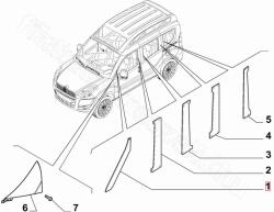 FIAT eredeti Bal első ajtó keret első fólia VAUXHALL COMBO Mk III (D) Dobozos/egyterű (X12) (735498058)