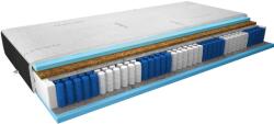 Eltap Multipocket matrac amore 120x200 kasmír + fekete bársony matrac, fehér - mindigbutor