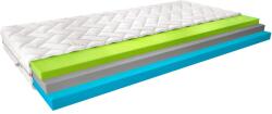 Eltap Termoelasztikus matrac simona 180x200 selyem, fehér - mindigbutor