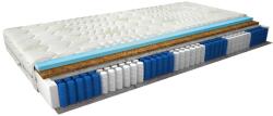 Eltap Multipocket matrac anella 120x200 aloevera, fehér - mindigbutor