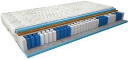 Eltap Paola Táskarugós matrac 80x200 aloevera, fehér - mindigbutor