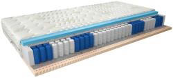 Eltap Palmo Táskarugós matrac 140x200 aloevera, fehér - mindigbutor