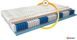 Eltap Multipocket matrac agnis 200x200 aloevera, fehér - mindigbutor
