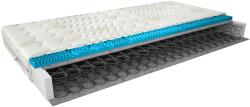 Eltap Bonell matrac olivia 90x200 aloevera, fehér - mindigbutor
