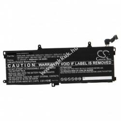 VHBW Helyettesítő akku Lenovo ThinkPad T590 4800mAh