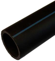sab KPE csõ 90 mm 10bar (szálban)