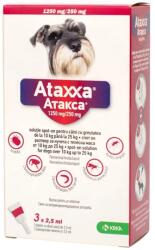 FYPRYST Antiparazitar extern pentru caini Ataxxa Dog, 3 pipete - shop4pet - 133,00 RON