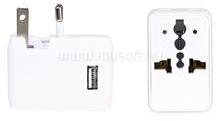 KIKKERLAND UL08-EU USB csatlakozóval kocka utazó hálózati adapter (UL08-EU) (UL08-EU)