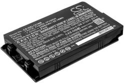 Cameron Sino Cameron Sino 3400mAh DELL Latitude 7202 Rugged Tablet, Latitude 7212, Latitude 12 7202, Latitude 7202 akkumulátor / akku (CS-DEL721NB)