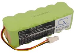 CameronSino Cameron Sino 3000mAh Samsung Navibot SR8845, Navibot SR8855, Navibot VCR8855, Navibot VCR8895, Navibot SR8840, Navibot SR8895, Navibot VCR8845, VC-RL84VR, VC-RL84V, VC-RL84VC akkumulátor / akku (CS-SM