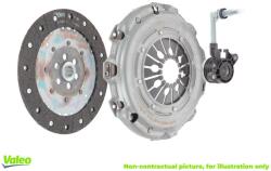 VALEO Set ambreiaj VALEO 834175 (834175)