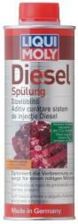 LIQUI MOLY Aditiv combustibil LIQUI MOLY 2186