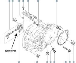 Original Renault Set ambreiaj ORIGINAL RENAULT 8200902784 (8200902784)