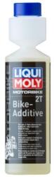 LIQUI MOLY Aditiv combustibil LIQUI MOLY 1582