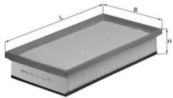 MAHLE Filtru aer MAHLE LX 1027 (LX 1027) - fixbox