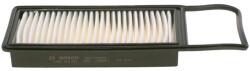 Bosch Filtru aer BOSCH 1 987 429 191 (1 987 429 191) - fixbox
