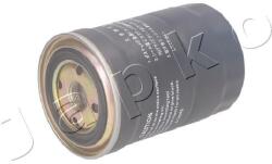 JAPKO Filtru combustibil JAPKO 30574 (30574) - fixbox
