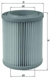 MAHLE Filtru aer MAHLE LX 1768 (LX 1768) - fixbox