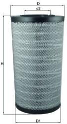 MAHLE Filtru aer MAHLE LX 2838 (LX 2838) - fixbox