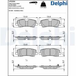 DELPHI Set placute frana DELPHI LP3254 (LP3254)