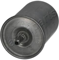 JAPANPARTS Filtru combustibil JAPANPARTS FC-192S (FC-192S) - fixbox