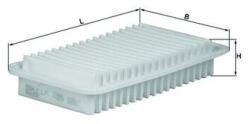 MAHLE Filtru aer MAHLE LX 1286 (LX 1286) - fixbox