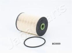 JAPANPARTS Filtru combustibil JAPANPARTS FC-ECO033 (FC-ECO033) - fixbox