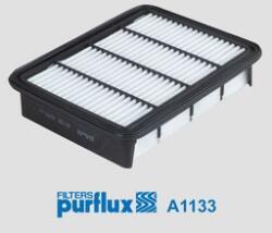 PURFLUX Filtru aer PURFLUX A1133 (A1133) - fixbox