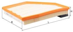 MAHLE Filtru aer MAHLE LX 3727/1 (LX 3727/1) - fixbox
