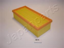 JAPANPARTS Filtru aer JAPANPARTS FA-M01S (FA-M01S) - fixbox