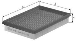 MAHLE Filtru aer MAHLE LX 1038 (LX 1038) - fixbox