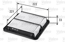 VALEO Filtru aer VALEO 585334 (585334) - fixbox