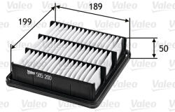 VALEO Filtru aer VALEO 585200 (585200) - fixbox