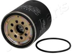JAPANPARTS Filtru combustibil JAPANPARTS FC-997S (FC-997S) - fixbox